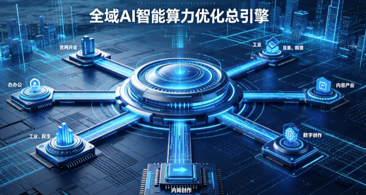 张掖地区AI算力优化赋能数字生态 智能技术迭代激活产业发展新动能