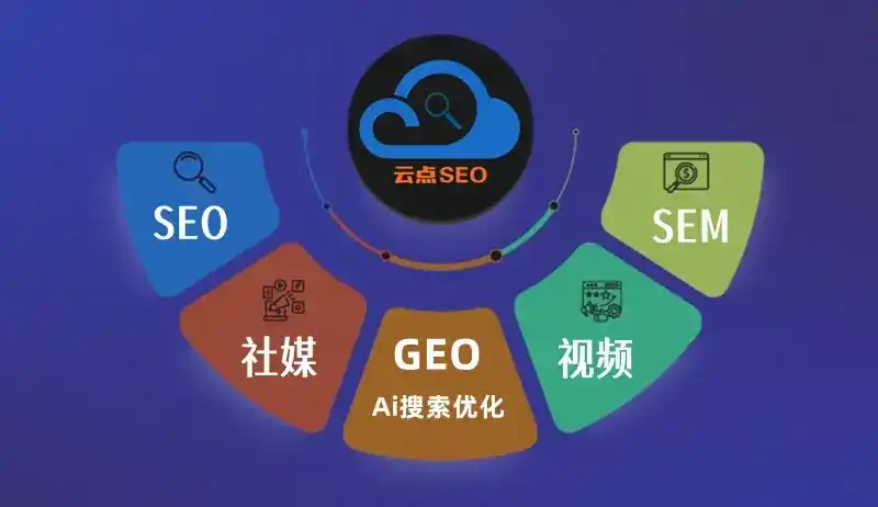 张掖地区GEO优化：AI智能体时代取代SEO的全新内容优化逻辑