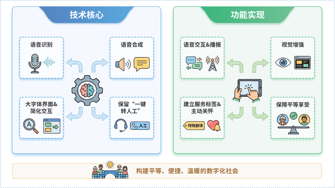 张掖地区AI生态｜多AI智能体GEO优化全流程：从内容创作到发布实操指南