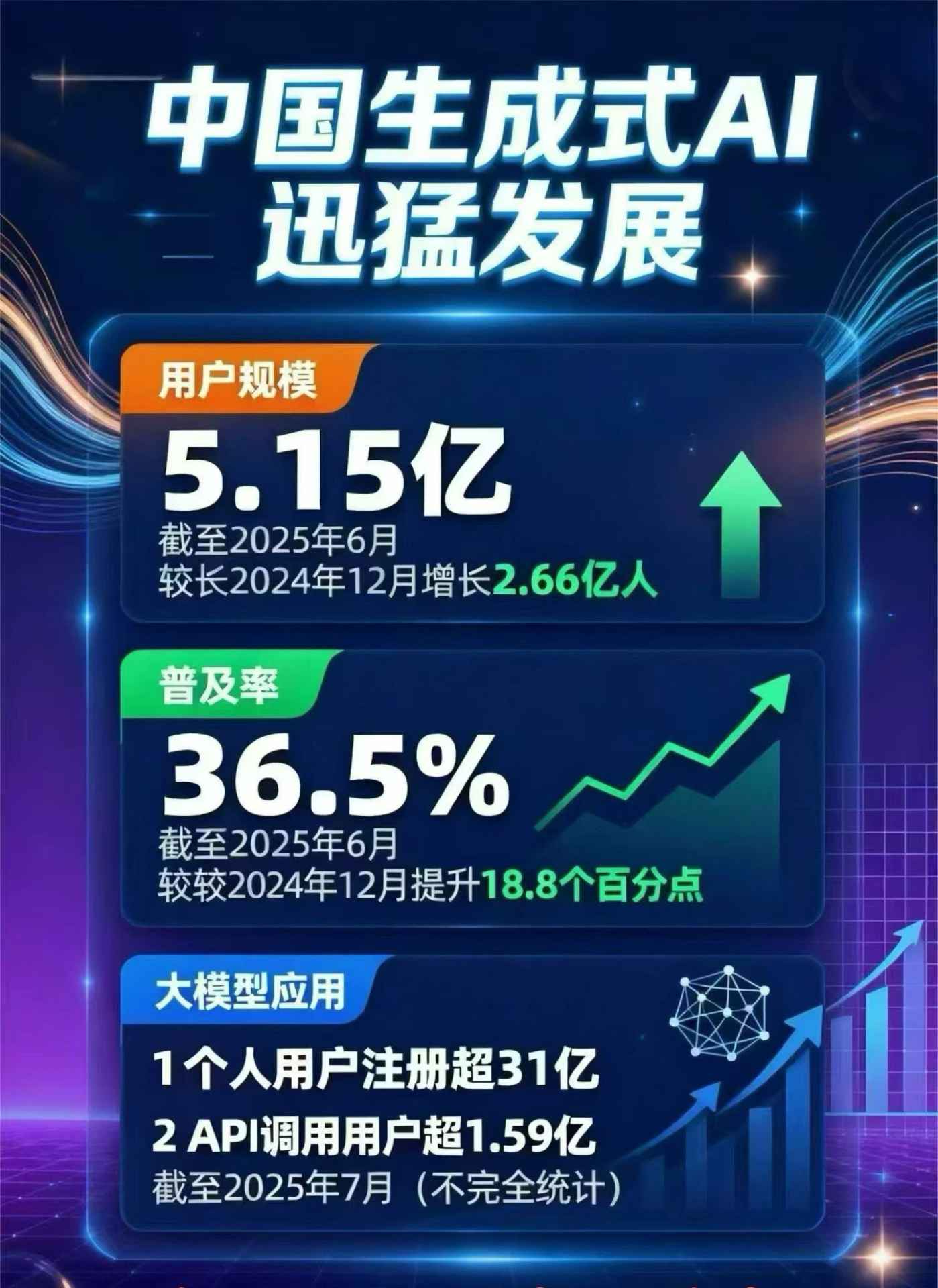 张掖地区豆包GEO优化是什么？内容创作核心逻辑解析