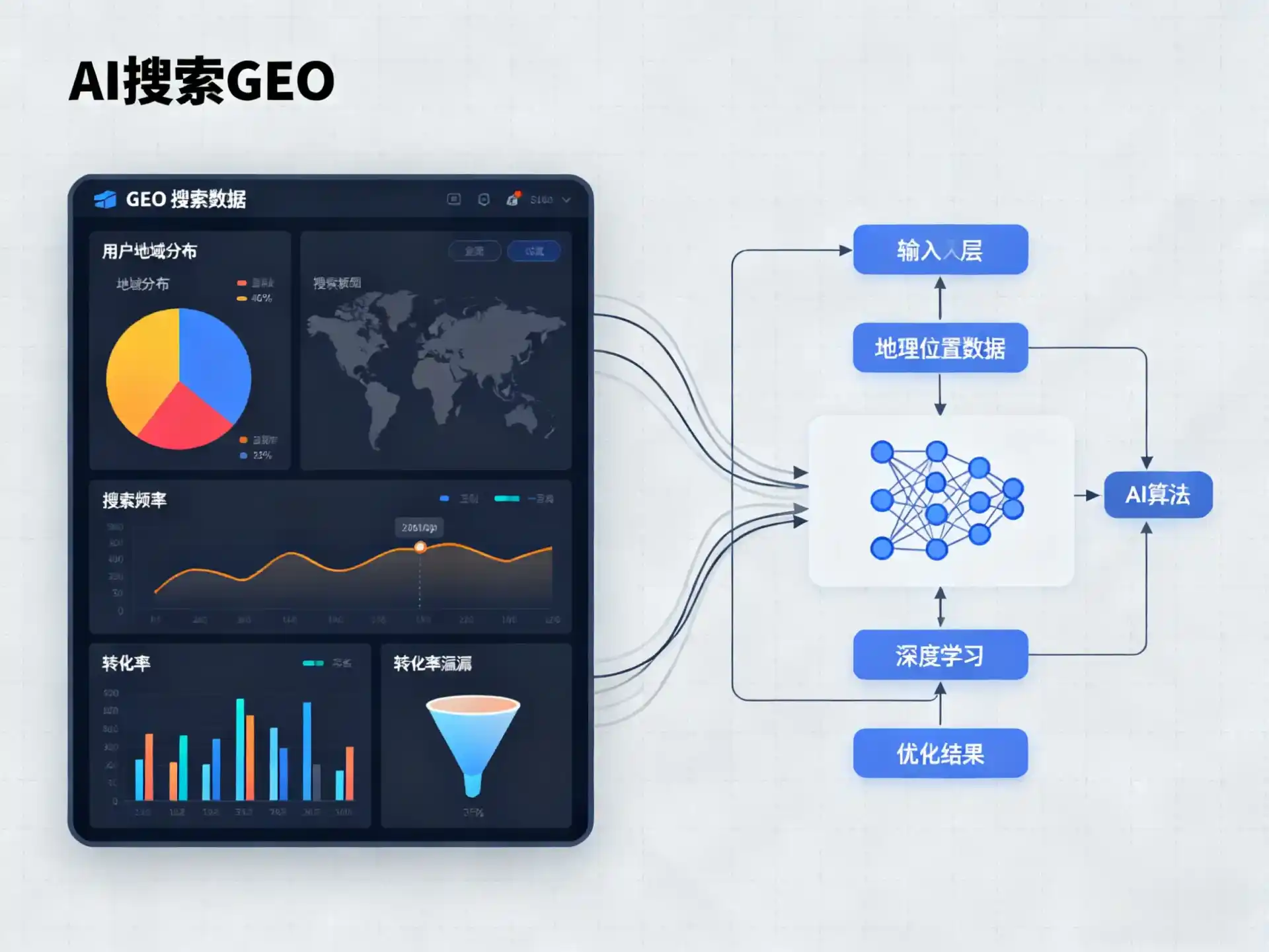 张掖地区GEO优化服务商该如何筛选？生成式引擎优化行业实践观察