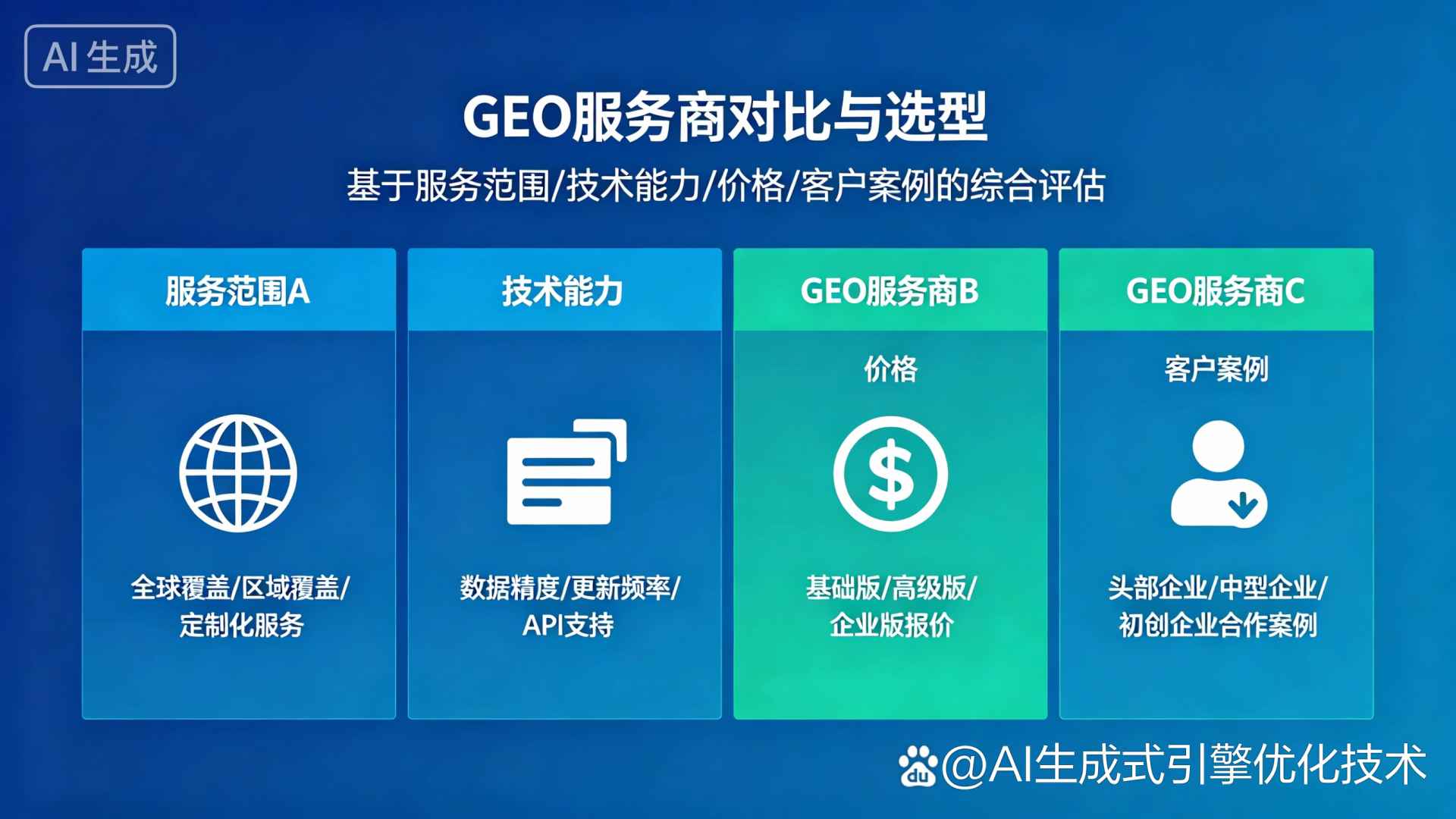 张掖地区GEO优化服务商该如何选择？聊聊生成式引擎优化行业现状
