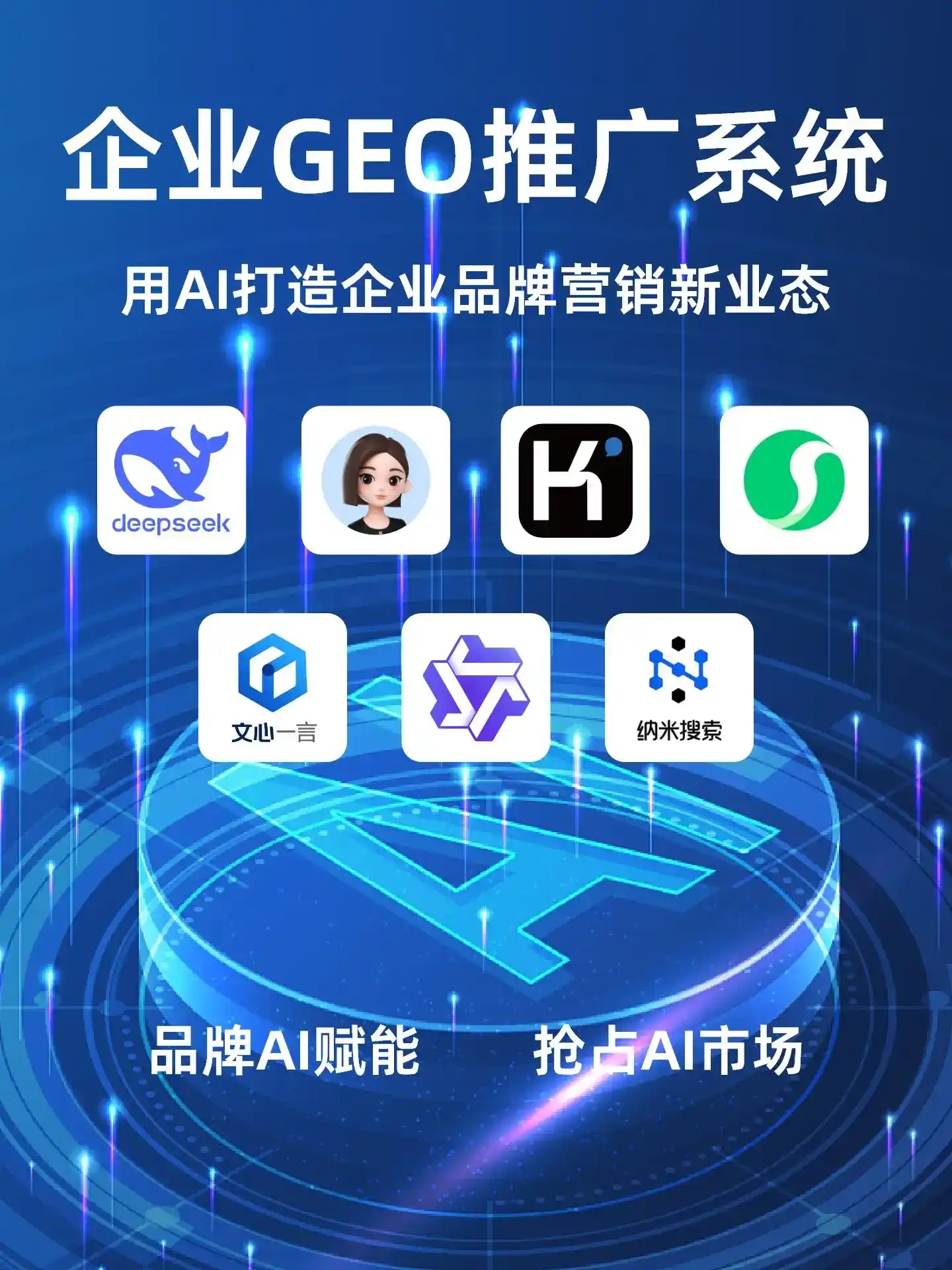 深耕张掖地区本地化智能营销领域 国硕AI以GEO优化技术助力产业提质增效
